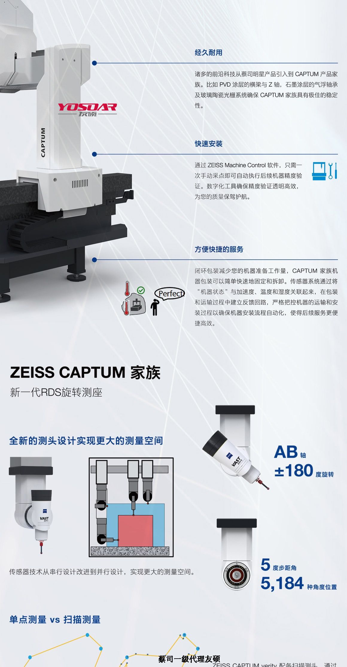 中山蔡司中山三坐标CAPTUM