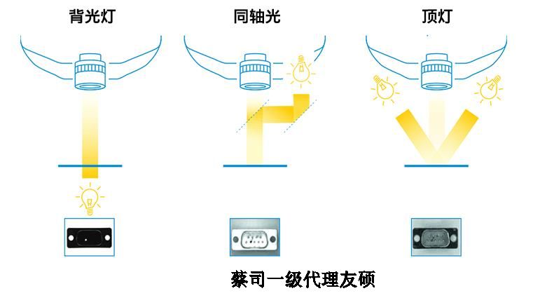 中山蔡司影像仪
